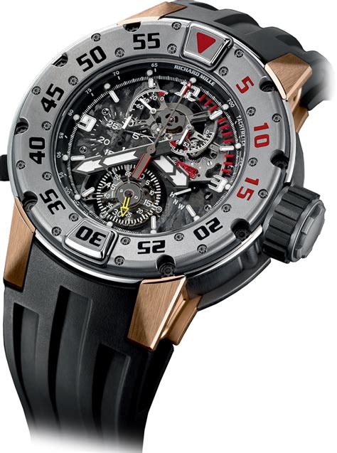 richard mille rm 025